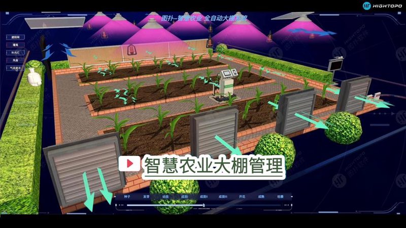 智慧农业平台如何改变我们的种植世界